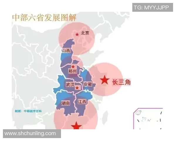 中部地区与西部地区经济发展对比分析及未来发展潜力探讨