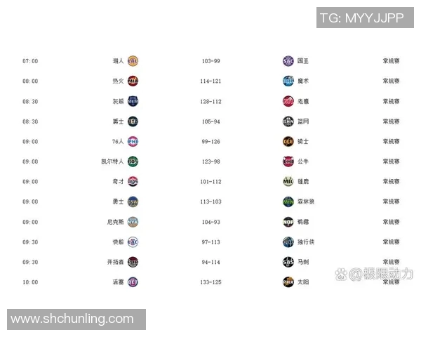 2018年2月4日NBA火箭队与骑士队激战精彩回顾与赛后分析 2018年2月4日NBA火箭队与骑士队激战精彩回顾与赛后分析