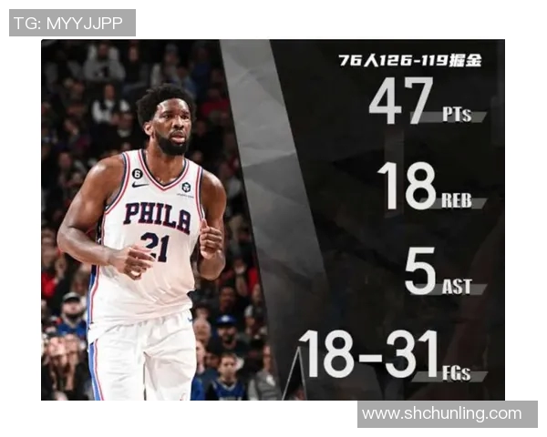 NBA76人对阵国王的精彩对决分析与赛后总结