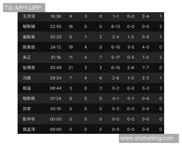 新西兰中国男篮精彩对决直播时间及观看方式全攻略