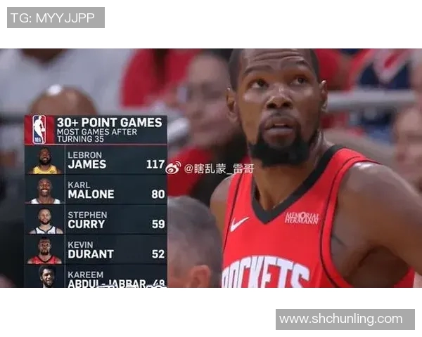 今日火箭对阵魔术精彩直播全程回顾与赛后分析尽在此处